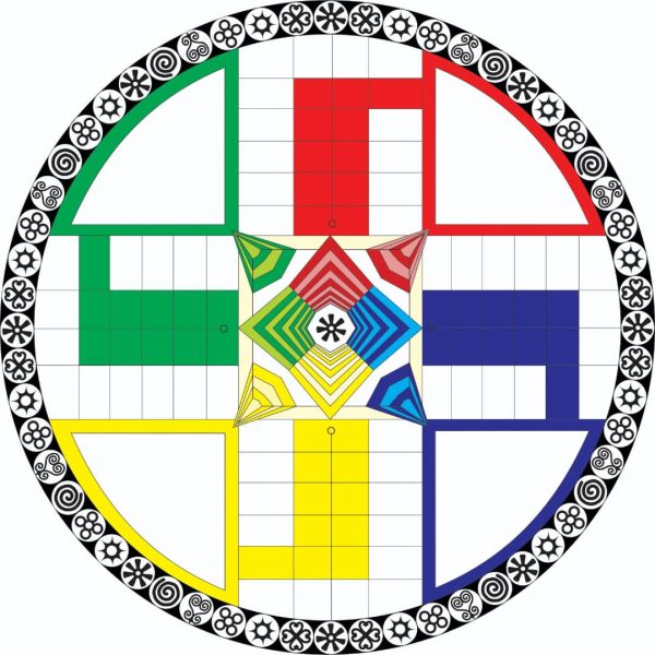 The pattern on the game board for Ludo, a variant of the ancient Indian game of Pachisi. The pattern consists of green, red, blue and yelow shapes enclosed by a black circle decorated with geometric motifs.